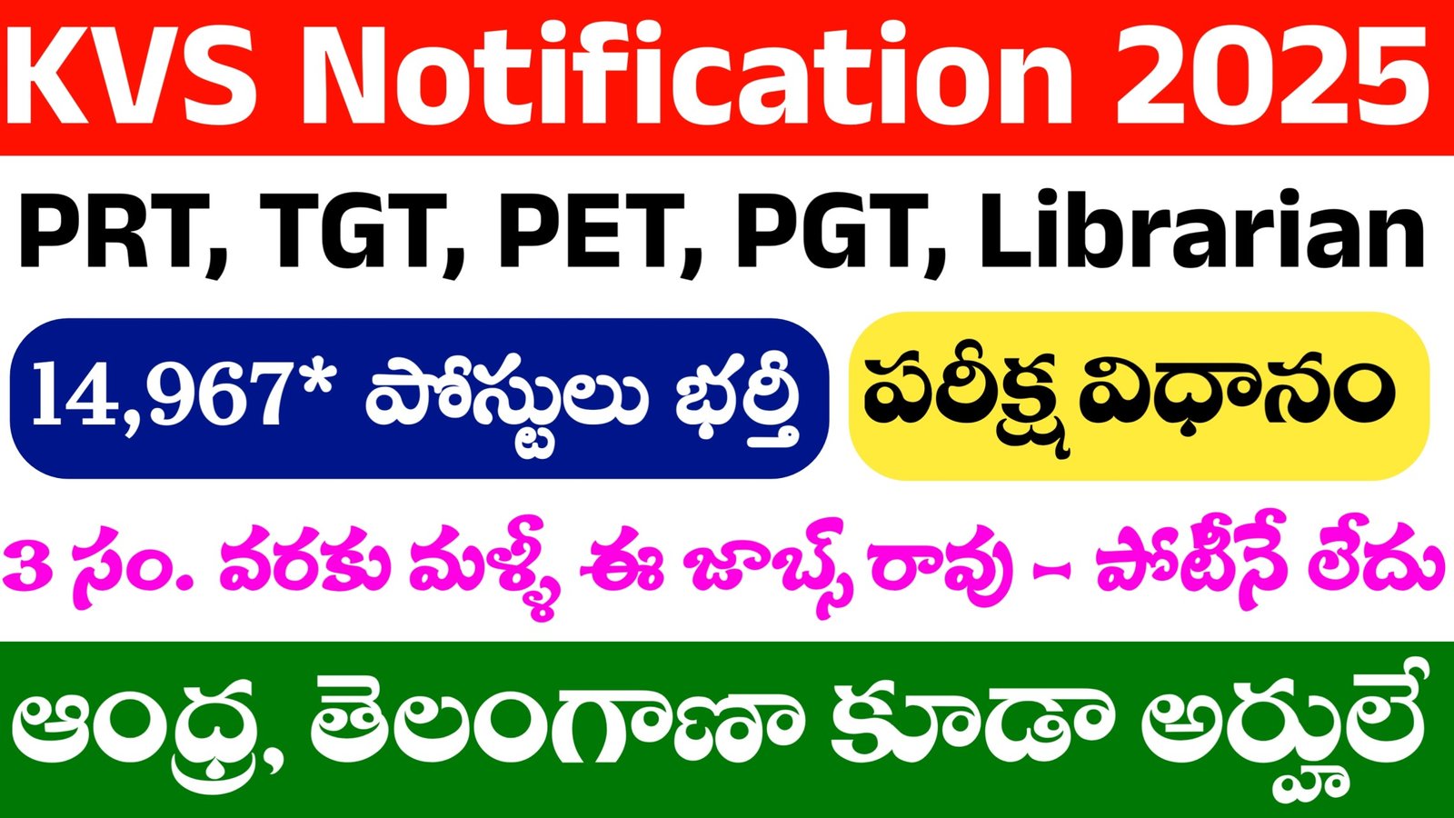 NVS KVS Recruitment 2025